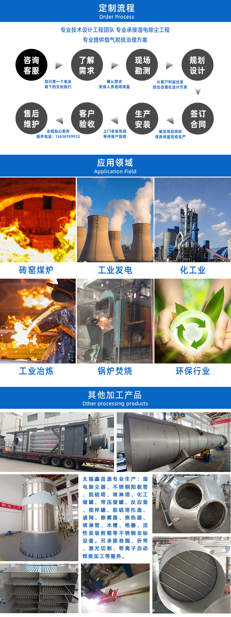 1658731826153592.jpg 濕電除塵器-詳情頁_05.jpg